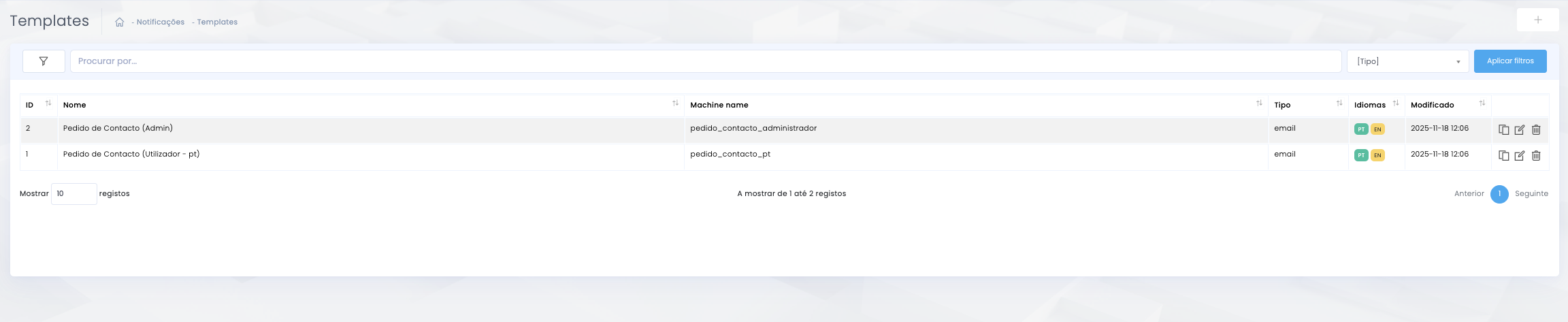 Notification templates list